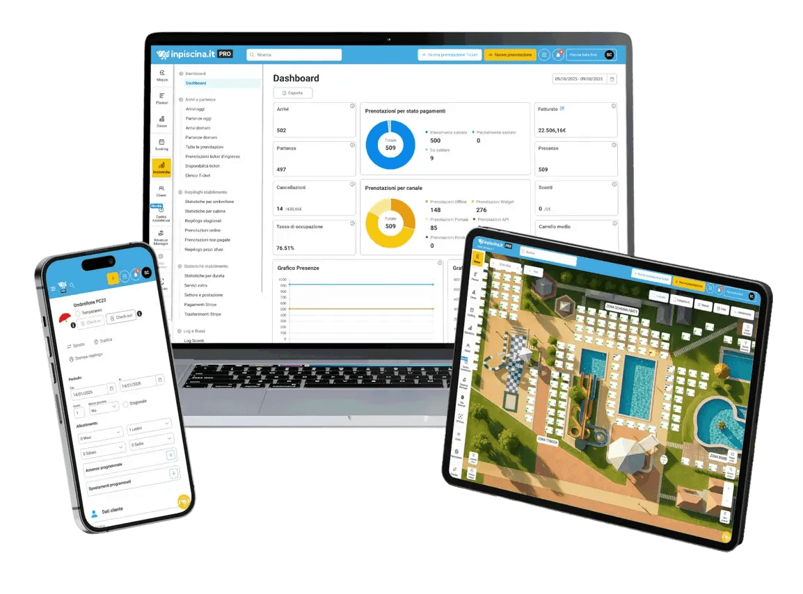 Gestionale spiaggia e piscina