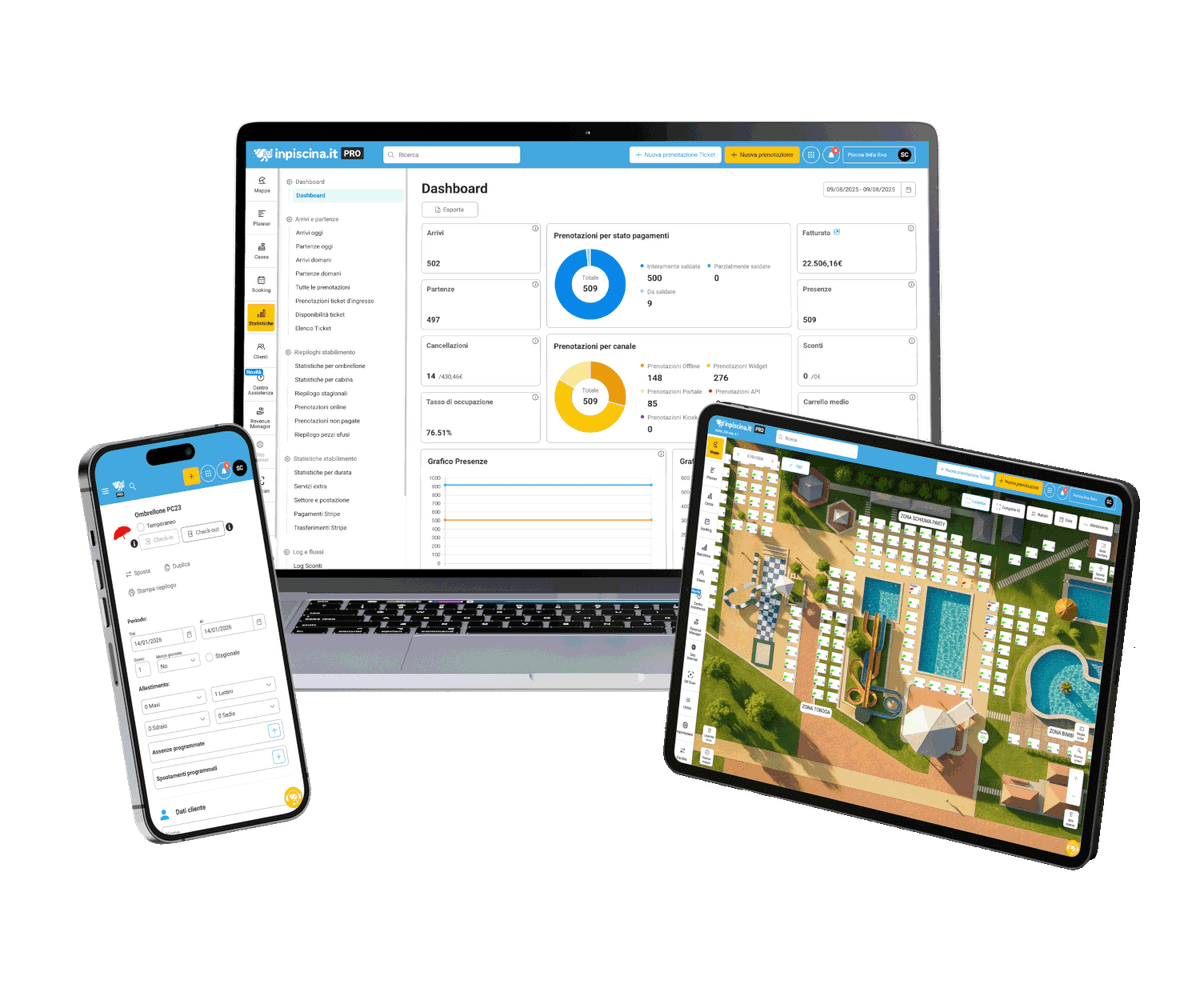 Tutte le soluzioni a portata di clic